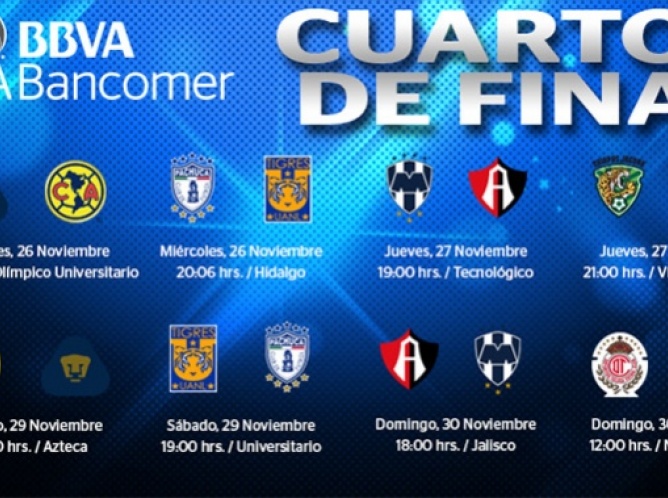 Liga MX confirma horario para duelo entre Pumas y América