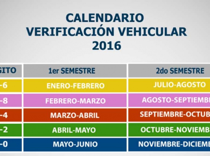 "Calendario de verificación vehicular no se modifica": Tanya Müller
